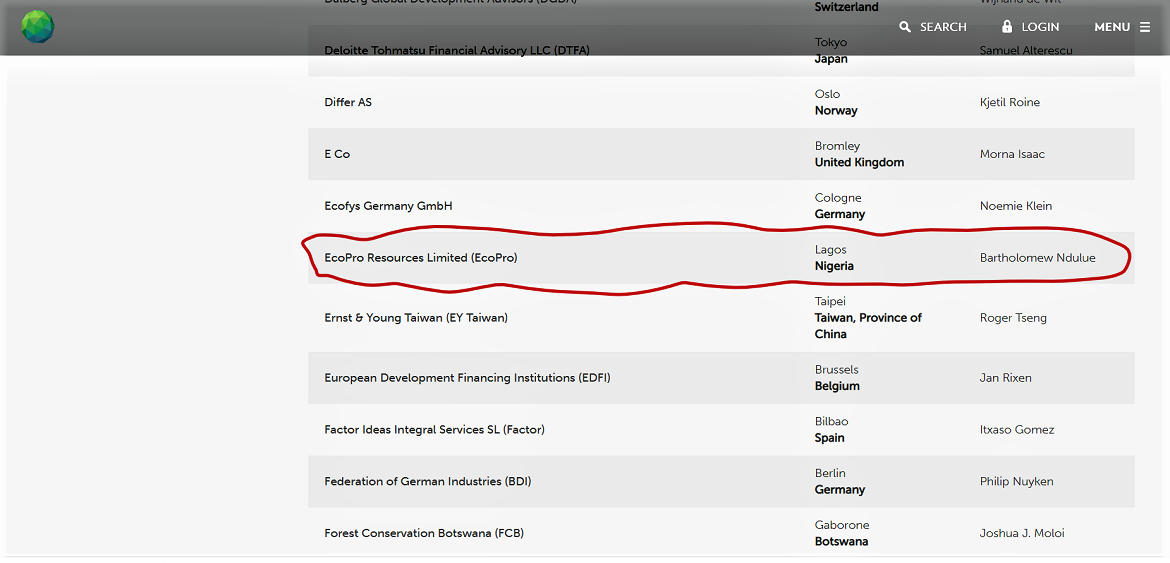 We are Accredited by Green Climate Fund<br>World's Biggest Fund in Climate Change Project Financing