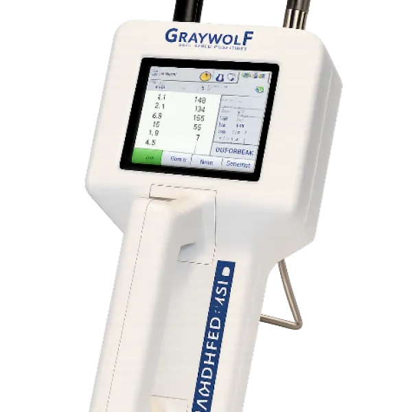 GrayWolf 6-Channel Particle - Mass Meter Kit