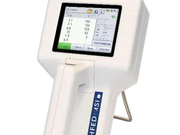 GrayWolf 6-Channel Particle - Mass Meter Kit